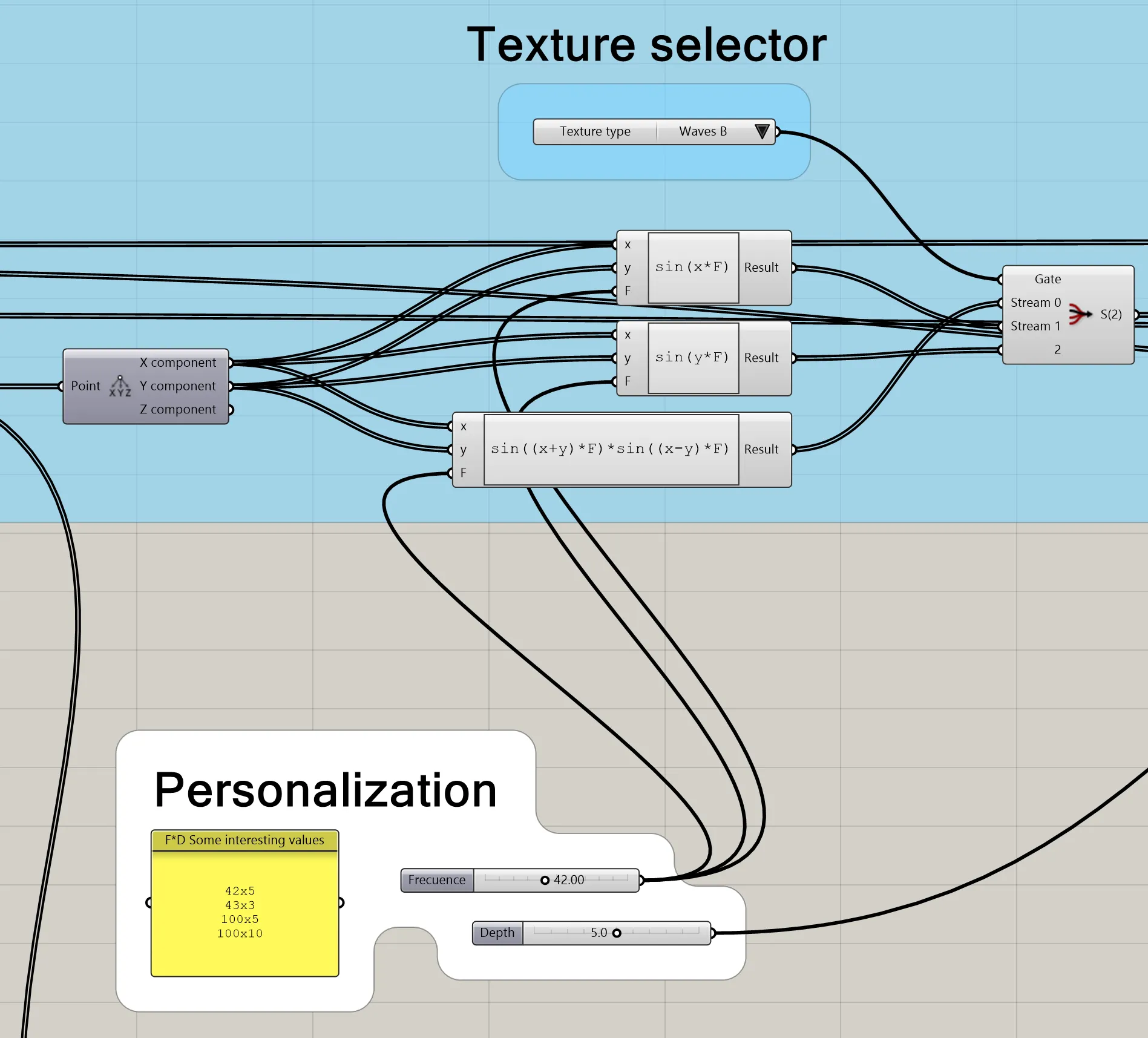 Mario Mojica - Transformación Digital detail 3